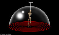 2026-01-15 - Zenith
