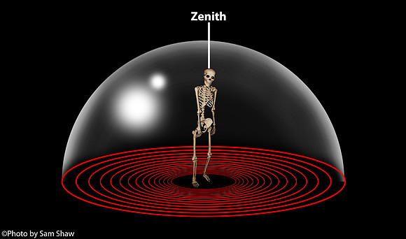 2026-01-15 - Zenith