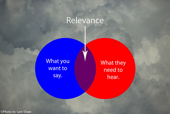2025-06-15 - Relevance