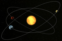 2017-09-17 - Orbit